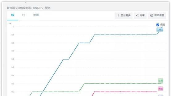 乌克兰为啥向欧洲人哭诉“我们不是“欧洲子宫”？