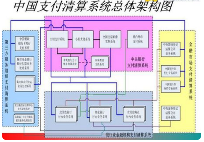 CNAPSCODE中文是什么意思