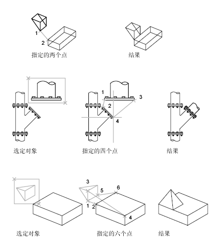 CAD里对齐命令怎么用啊